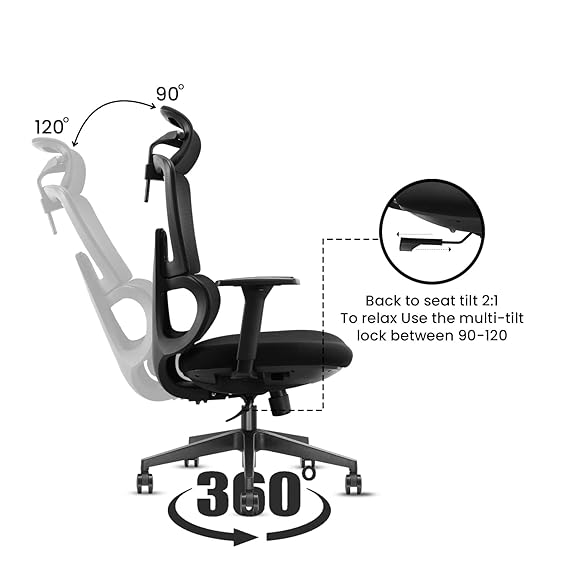 Meshed Orthopedic chair